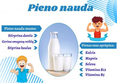 Plakaitai sveikai gyvensenai