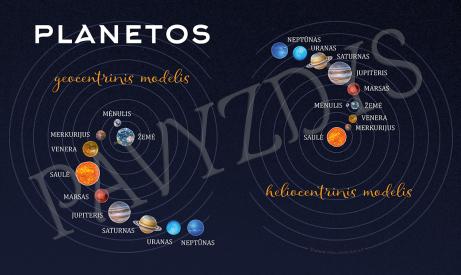 Planetos. Pažintinis projektas 