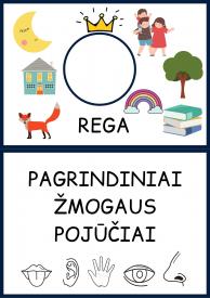 Pagrindinių pojūčių plakatas