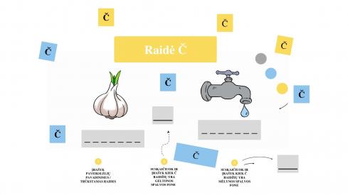 Užduotys su raidėmis: B, C, Č, D, F, G, P, R, S, Š, T, Z