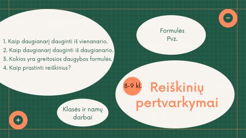 Reiškinių pertvarkymai. Kartojimas.