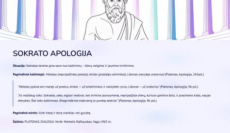 SOKRATO APOLOGIJA skaidrės