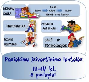 Pasiekimų įsivertinimo lentelės