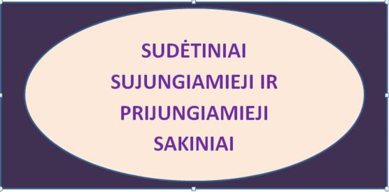 SUDĖTINIAI SUJUNGIAMIEJI IR PRIJUNGIAMIEJI SAKINIAI