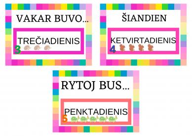 Mokomės savaitės dienas