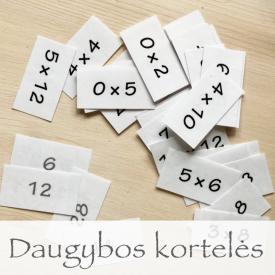 Daugybos kortelės