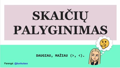 Skaičių palyginimas