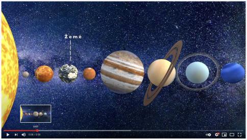 Planetos. Pažintinis projektas 