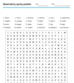Matematinių sąvokų paieška