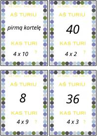 4 daugybos lentelė. Aš turiu...Kas turi...