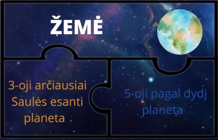 Planetų dėlionės