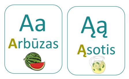 Abecėlė