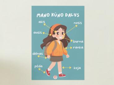 Mano kūno dalys plakatas
