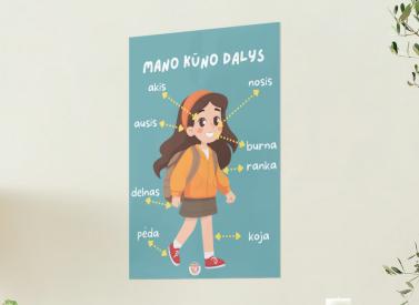 Mano kūno dalys plakatas