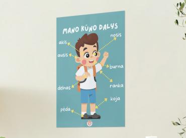Mano kūno dalys plakatas