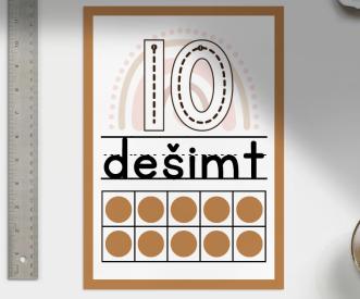 KLASĖS DEKORACIJA - SKAIČIAI