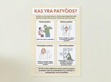 KAS YRA PATYČIOS - PLAKATAS