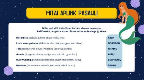 MITAI IR LEGENDOS - SKAIDRĖS