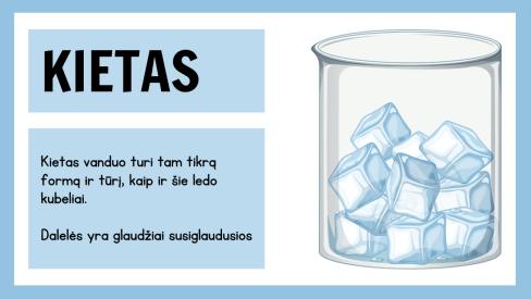 VANDENS BŪSENOS - SKAIDRĖS