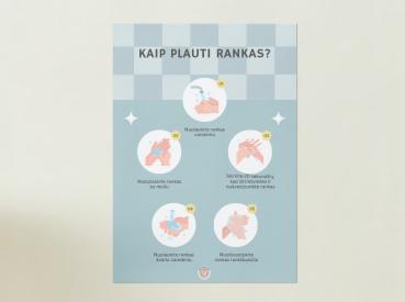 KAIP PLAUTI RANKAS - plakatas