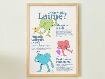 Kaip rasti laimę - plakatas