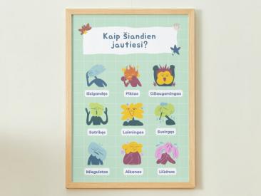Kaip šiandien jautiesi - plakatas