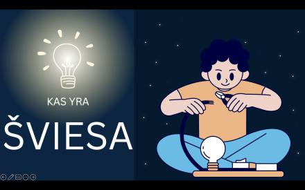 Kas yra šviesa