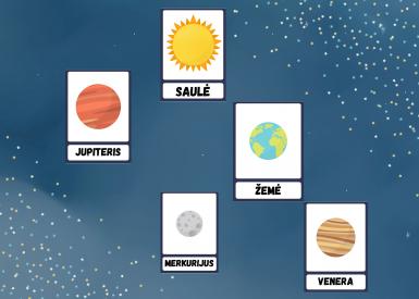 Kosmosas: planetos, dangaus kūnai