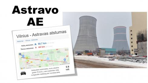 PART 4: Neatsinaujinantys energijos šaltiniai