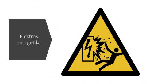 PART 4: Neatsinaujinantys energijos šaltiniai