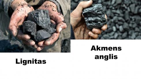 PART 1: Neatsinaujinantys energijos šaltiniai