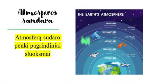 PART 1. Orai ir klimatas. ATMOSFERA
