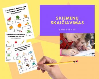 Skiemenų skaičiavimas