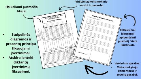 Savarankiškas mokinio lietuvių kalbos pažangos stebėjimas
