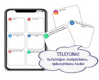 Prisistatymo, refleksijos, apibendrinimo būdas