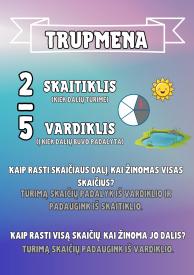 Trupmena. Plakatas
