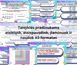 MATEMATIKOS TAISYKLĖS PRADINUKAMS