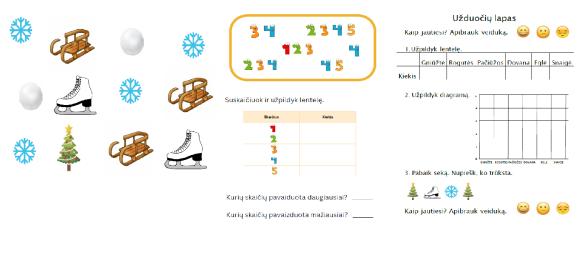 Matematikos pamokos planas 1 klasei