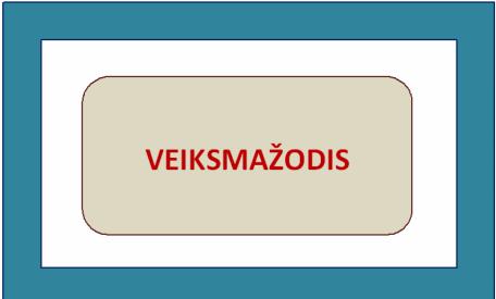 VEIKSMAŽODIS