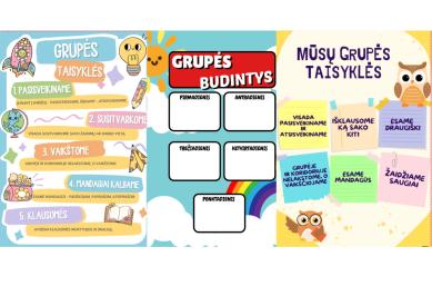GRUPĖS TAISYKLĖS IR BUDINTYS