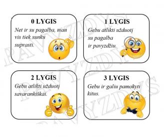 Įsivertinimas
