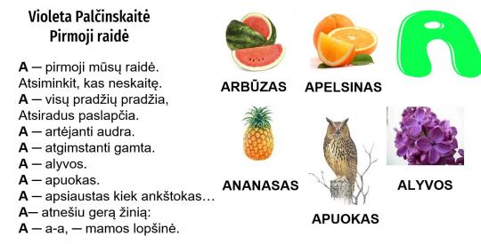 Abėcėlės kartojimas ir įtvirtinimas - I dalis nuo A iki M