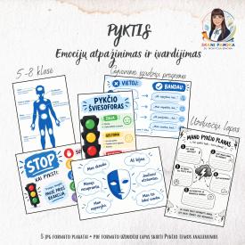 Pyktis: atpažink, suprask, valdyk