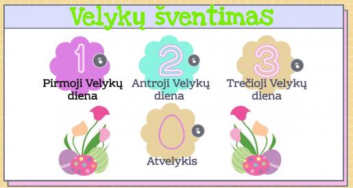 Interaktyvus Velykų pristatymas