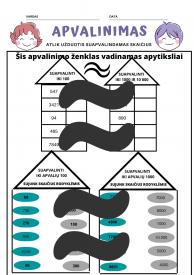 Apvalinimas