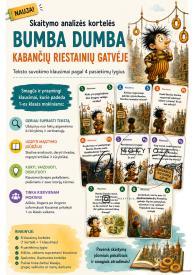 Skaitymo analizės kortelės Bumba Dumba Kabančių Riestainių gatvėje  1 klasei
