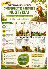 Skaitymo analizės kortelės Skruzdėlytės Greitutės nuotykiai  1 klasei