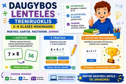 Daugybos lentelės treniruoklis 3-4 klasių mokiniams