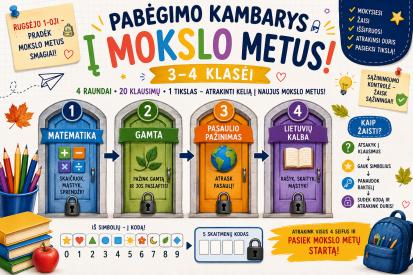 Pabėgimo kambarys - Į MOKSLO METUS