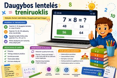 Mokykis, treniruokis, tikrinkis su daugybos lentelės treniruokliu